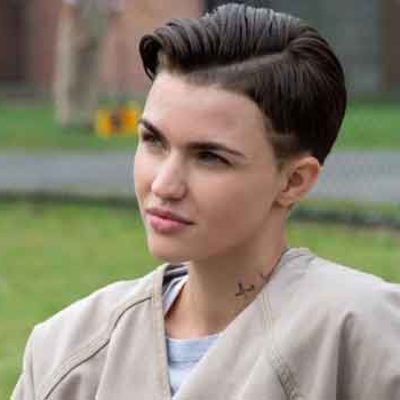 Ruby Rose’s Snapchat username – Follow her on Snap